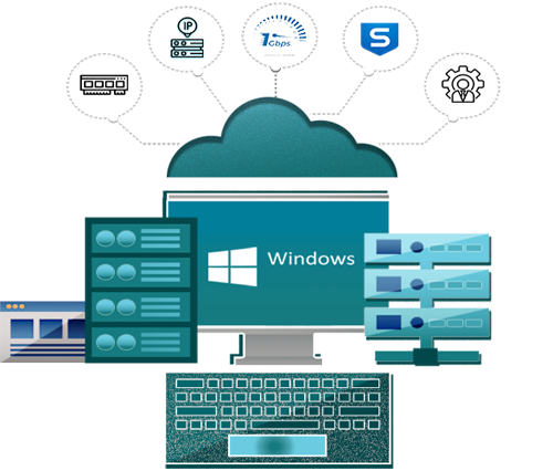 Windows Web Hosting